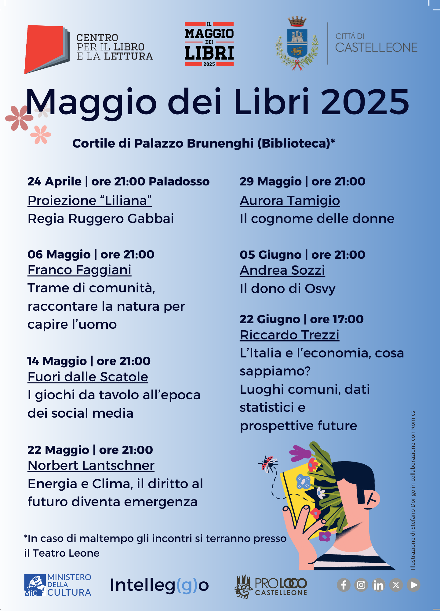 Immagine anteprima