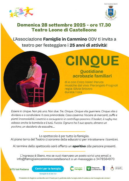 Immagine anteprima